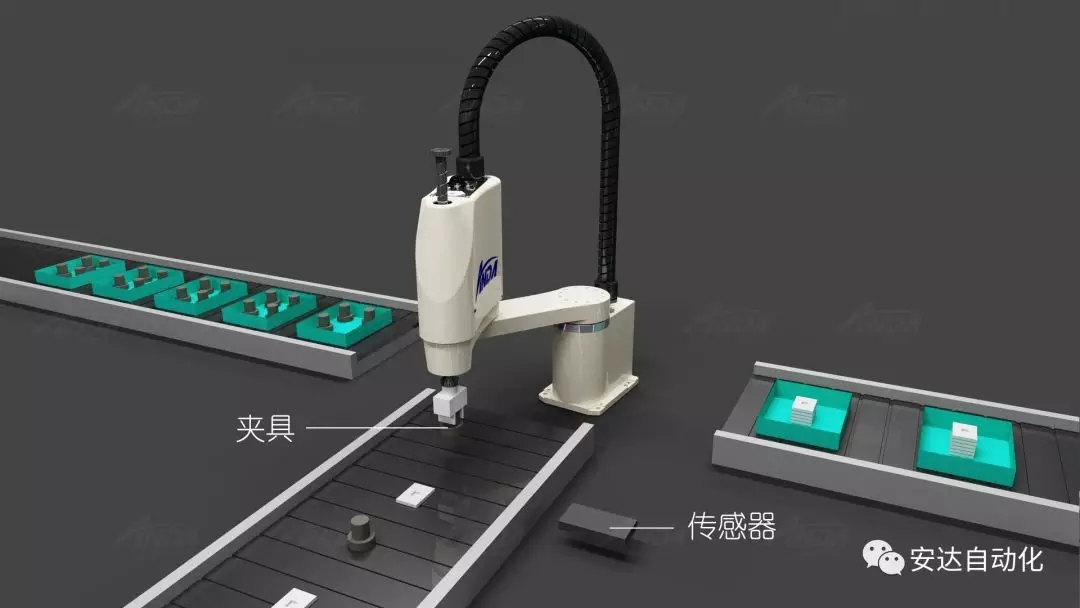 新品發(fā)布會 | 安達發(fā)布多款機械手,聚焦智能制造產(chǎn)業(yè) 新品發(fā)布會 | 安達發(fā)布多款機械手,聚焦智能制造產(chǎn)業(yè)