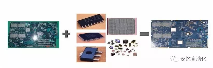 科普| 擺脫茫然，安達帶你快速了解SMT工藝流程