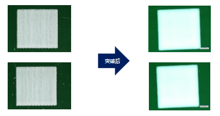 新品發布會|安達字符打印機-精彩亮相 新品發布會|安達字符打印機-精彩亮相