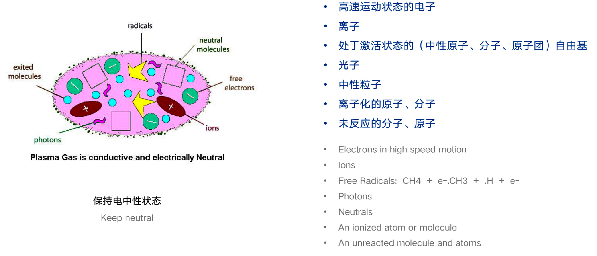 1665370620165473.png image.png