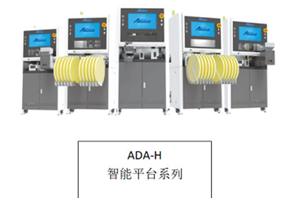 雙重驚喜|Andaas帶你體驗不一樣的技術碰撞