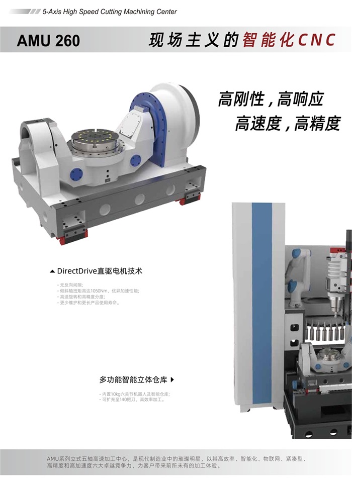 安達智能五軸聯動加工中心AMU260-中文版 V1.0 20240516_03.jpg